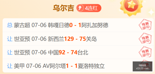 年大,马来西亚惊,天逆转,开云体育赞助,体育赞助,开云体育,赛事赞助,体育合作,品牌赞助,国际体育赛事,体育市场,商业合作,开云集团,体育营销,体育推广