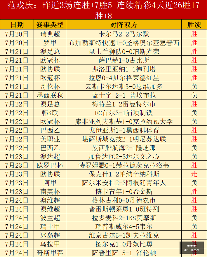 罗马俱乐部,争抢莫拉转,会进入冲刺,开云体育赞助,体育赞助,开云体育,赛事赞助,体育合作,品牌赞助,国际体育赛事,体育市场,商业合作,开云集团,体育营销,体育推广