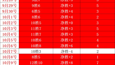 红牛电竞新品亮相，跨界合作新篇章